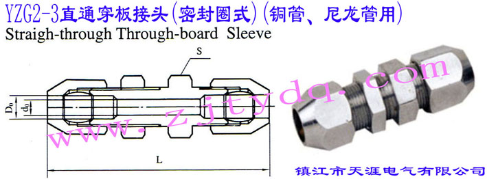 YZG2-3ֱͨ^(ܷȦʽ)(~)Straight-through Through-board Sleeve